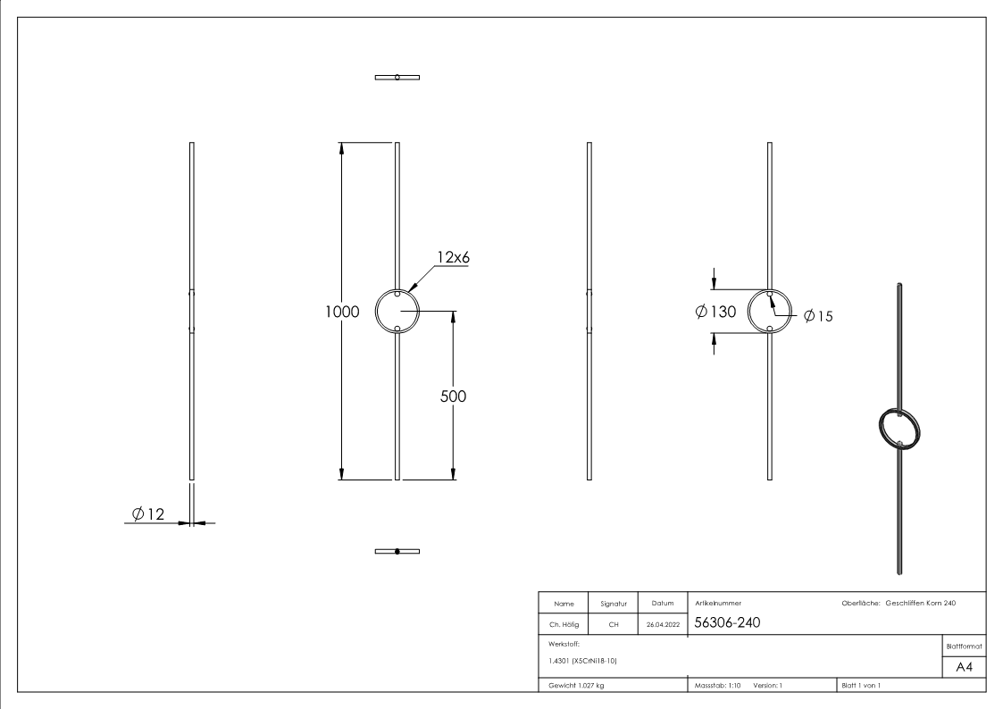 Designstab, V2A