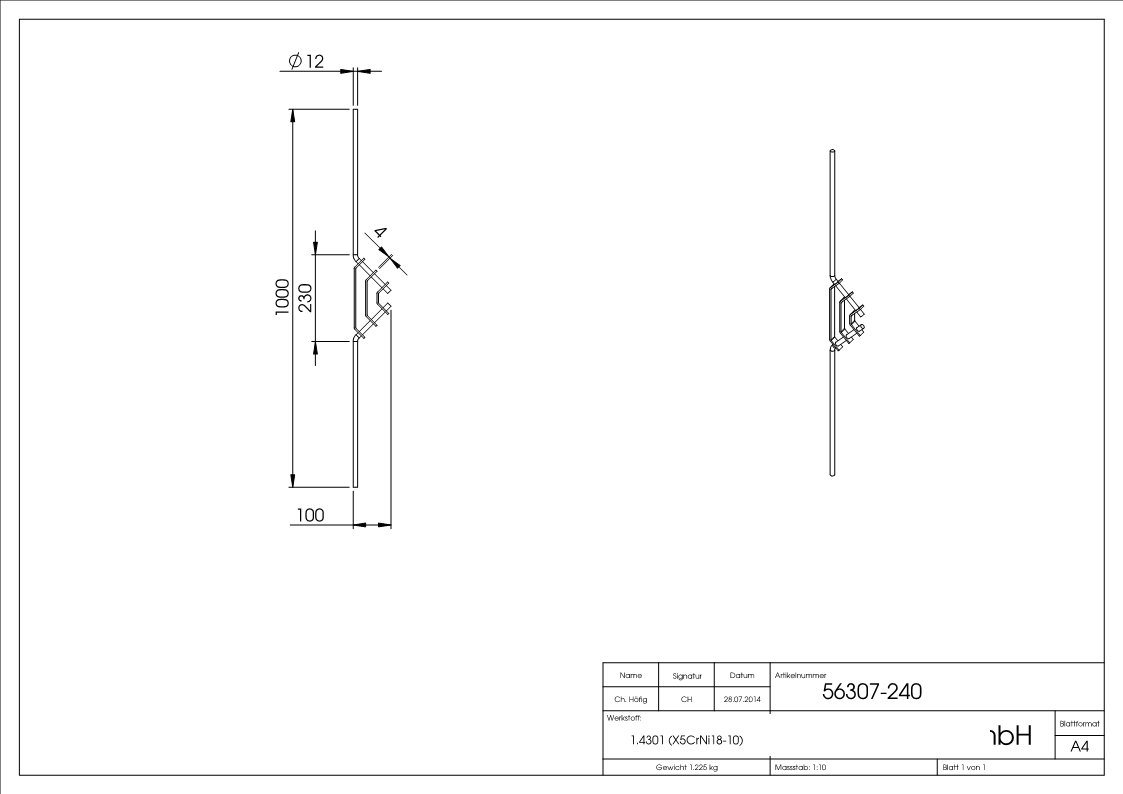 Designstab, V2A