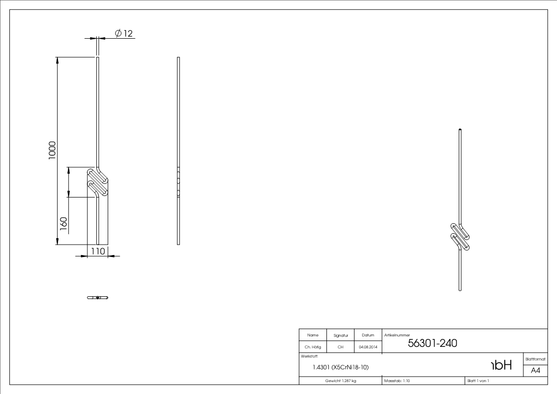 Designstab, V2A