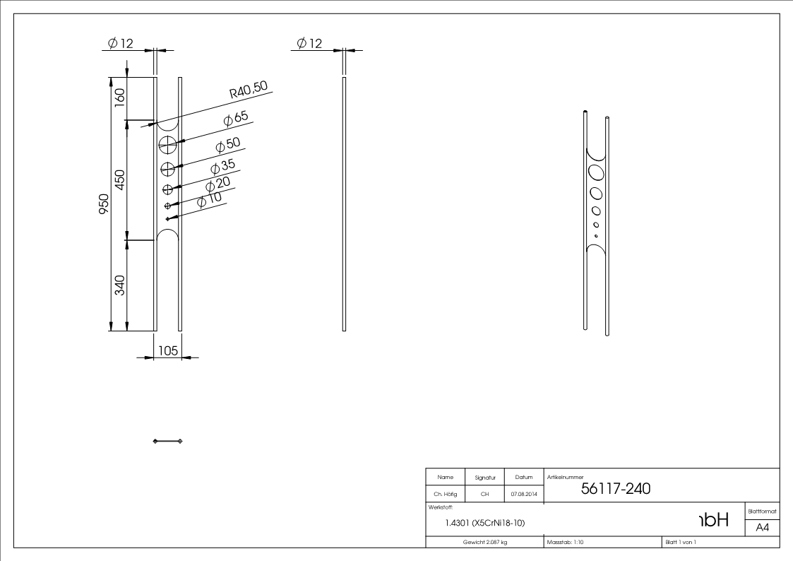 Designstab, V2A