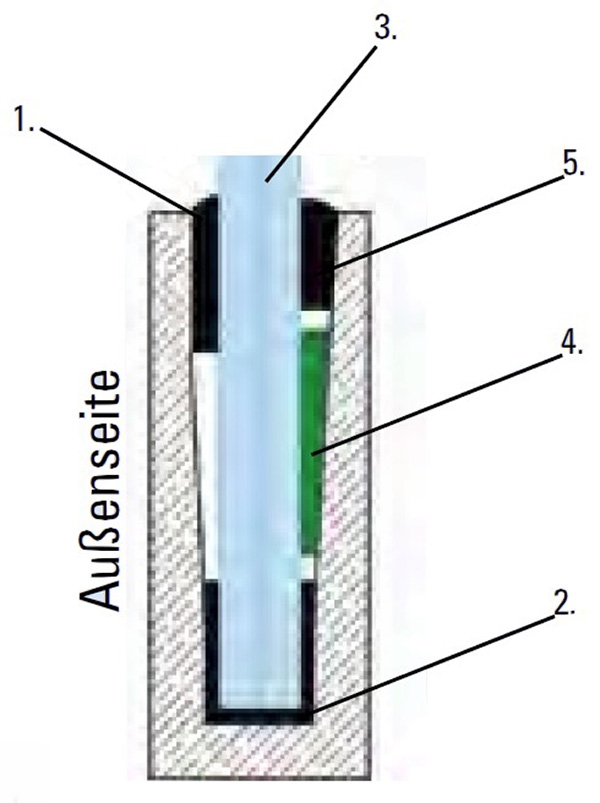 Gummiset | für Glas: 20,76-21,52 mm | Länge: 3000 mm